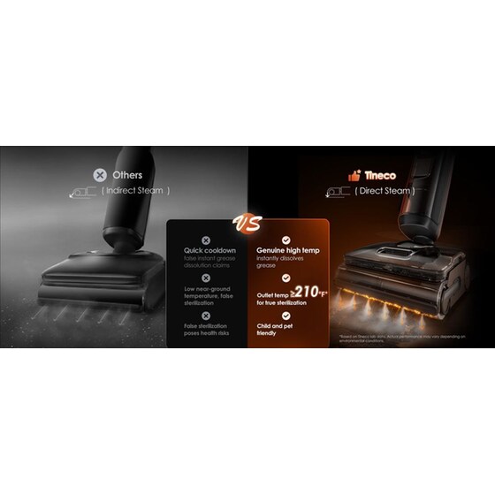 TINECO S7 Stretch Steam Plus 25.2 V 0.7 L Μαύρo Σκούπα Stick image 10