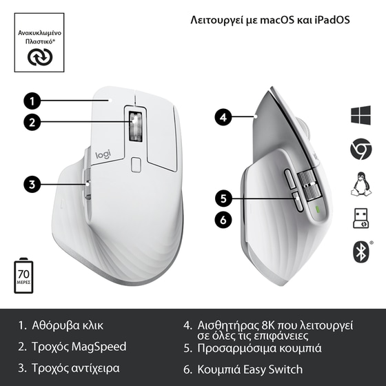 Logitech MX Master 3S Ασύρματο Εργονομικό Bluetooth Ποντίκι Pale Gray image 5