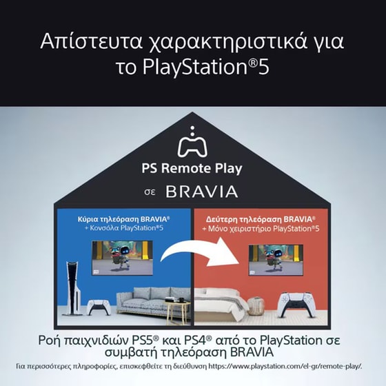 Sony BRAVIA 5 LED (XR l Mini LED) 65" 4K HDR  Google Smart Τηλεόραση K65XR55B image 11