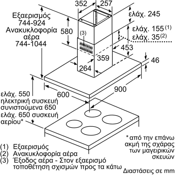 NEFF I95BBE2N0 90 cm Inox Απορροφητήρας Καμινάδα - Τζάκι image 6