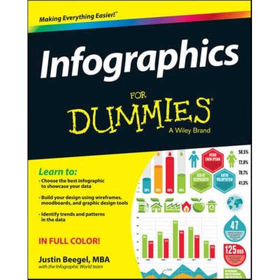 Infographics For Dummies image 0
