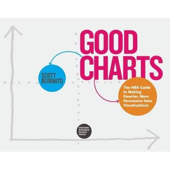Good Charts image 0