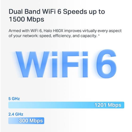 MERCUSYS AX1500 Whole Home Mesh WiFi 6 System Wi‑Fi 6 Dual Band (2.4 & 5GHz) 1500 Mbps 2τμχ image 2