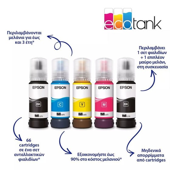 EPSON EcoTank L3276 Εχρωμο Πολυμηχάνημα Inkjet Α4 με δοχεία μελανιού, WiFi image 3