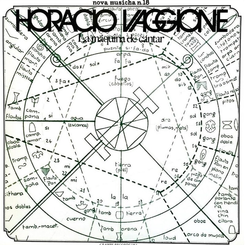 La Maquina de Cantar (LP)