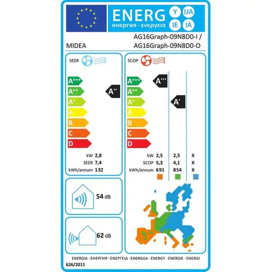 MIDEA Xtreme Graphite AG16GRAPH-09N8D0-I/O Κλιματιστικό Inverter 9.000 BTU A++/A+++ με Ιονιστή & WiFi image 4
