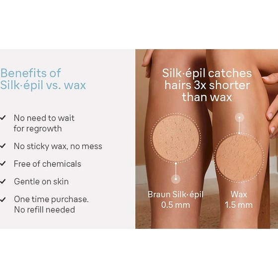 Αποτριχωτική Μηχανή BRAUN Silk-épil 5 5-050 για Υγρή & Στεγνή Χρήση image 5