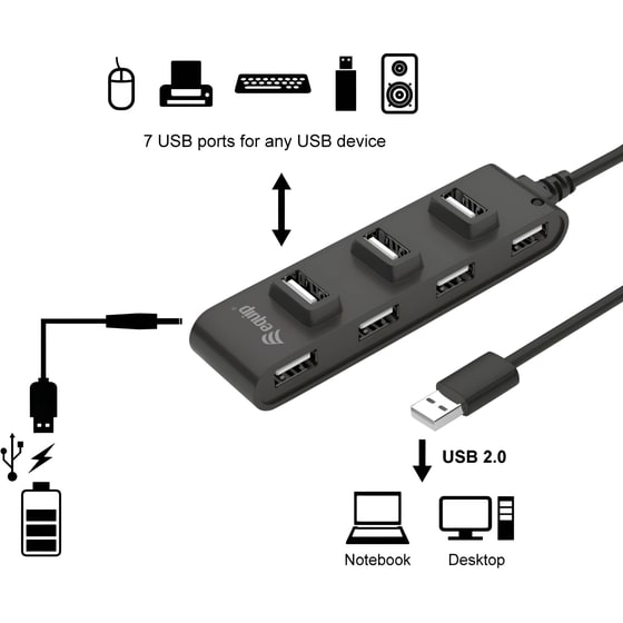 Equip 128957 USB Hub 7-Port USB 2.0 συμβατό με USB-A image 2