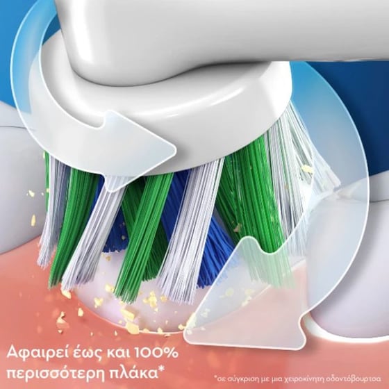 Ηλεκτρική Οδοντόβουρτσα ORAL-B VITALITY PRO Μώβ image 2
