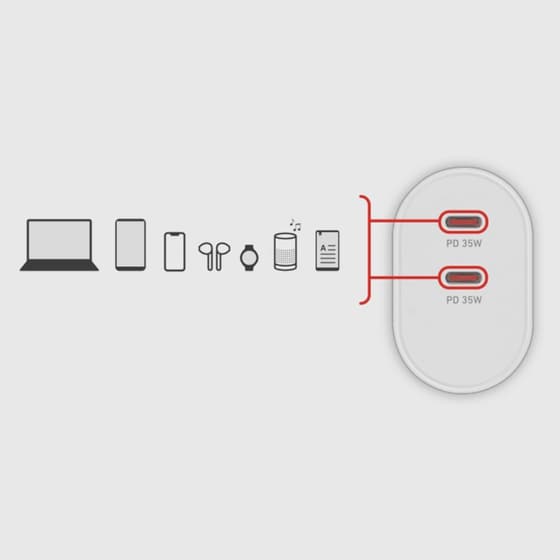 Φορτιστής Πρίζας SBS 35W 2 USB-C Charger image 1