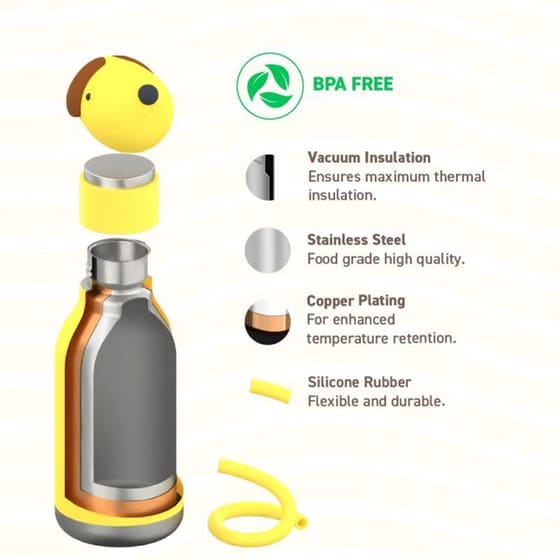 Μπουκάλι Θερμός Asobu Bestie Dog 460ml image 6