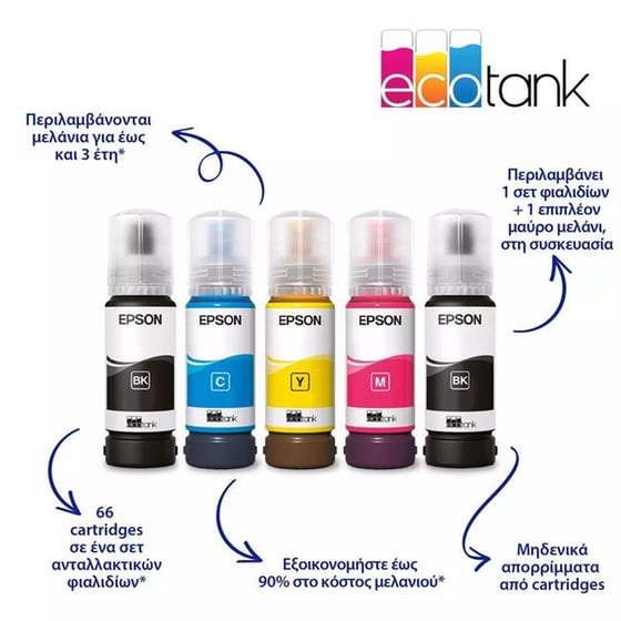 EPSON EcoTank L1230 Έχρωμος Εκτυπωτής Inkjet Α4 με δοχεία μελανιού image 3