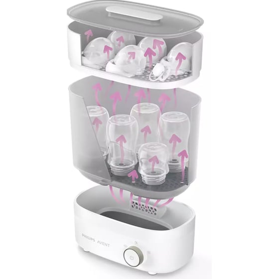 PHILIPS AVENT SCF293/00 Αποστειρωτής image 6