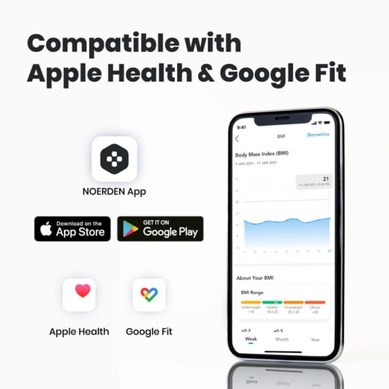 Ζυγαριά Σώματος Noerden Bimi Smart Bluetooth Scale 4 Μετρήσεις Λευκό image 5