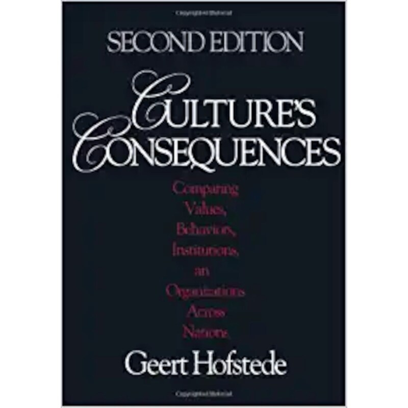 Cultures Consequences