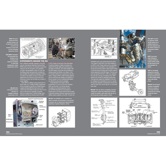 International Space Station Owner's Workshop Manual image 6