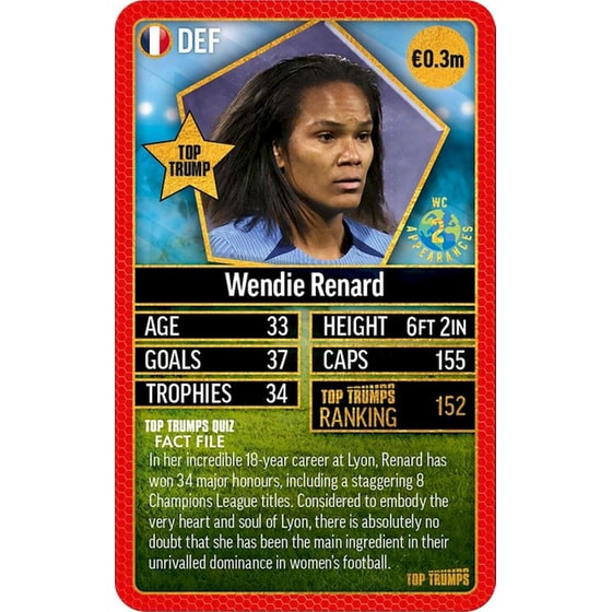 Top Trumps - World Football Stars 2024 (The Top 200) Pack 4 of 6 image 4