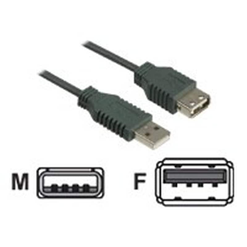 GC ACC XBOX360 SPEEDLINK CNTR EXT CABLE
