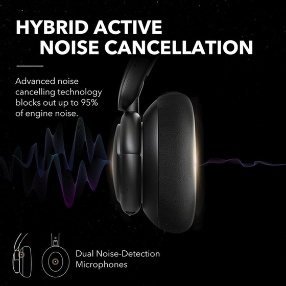 Anker Life Q30 a3028011 Gaming Ασύρματα Ακουστικά ANC Bluetooth Μαύρα image 1