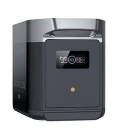 Ecoflow Power Station ACC Delta 2 MAX EB