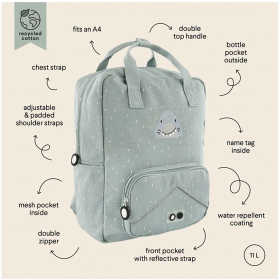 Τσάντα Πλάτης Trixie Large Καρχαρίας image 4