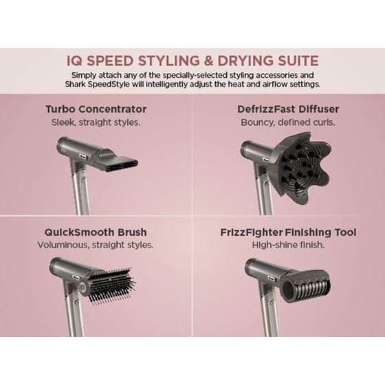 Σεσουάρ Μαλλιών SHARK HD542EU SpeedStyle PRO FLEX 1700 W Καφέ image 21