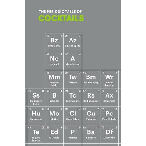 The Periodic Table of Cocktails image 0