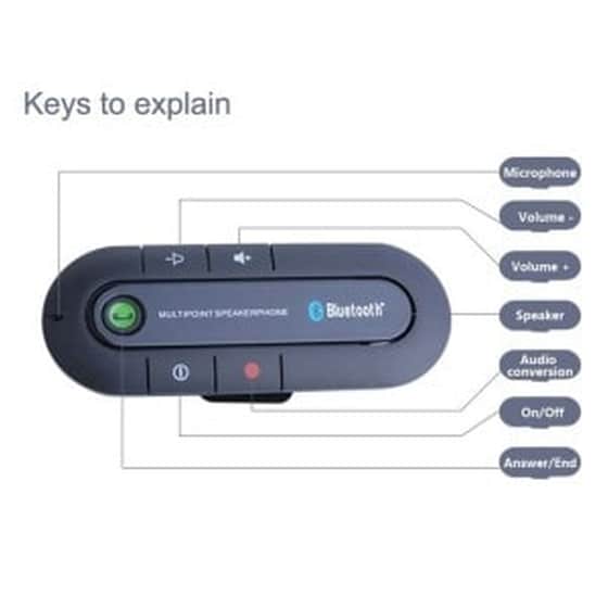 Bluetooth V3.0 Multipoint Handsfree Αυτοκινήτου image 1