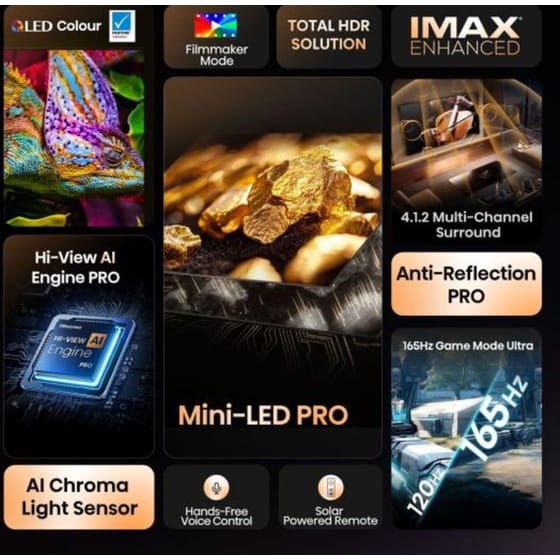 Hisense Mini-LED 55" 4K Smart Τηλεόραση 55U8Q image 3