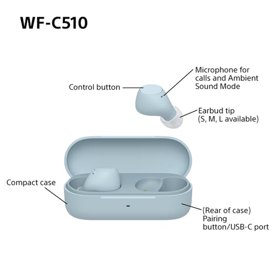Ακουστικά Bluetooth Sony WF-C510 Truly Wireless Earbuds - Μπλε image 7