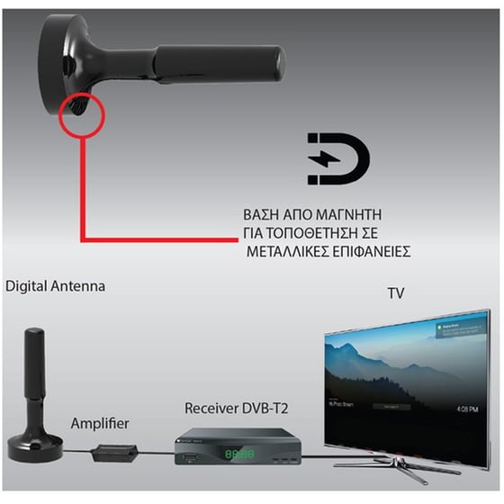 Media Player Axred Axragnes - Μαύρο image 3