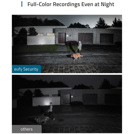 Ασύρματη IP Camera Eufy Floodlight Camera 2K Dome με Αμφίδρομο ήχο image 3
