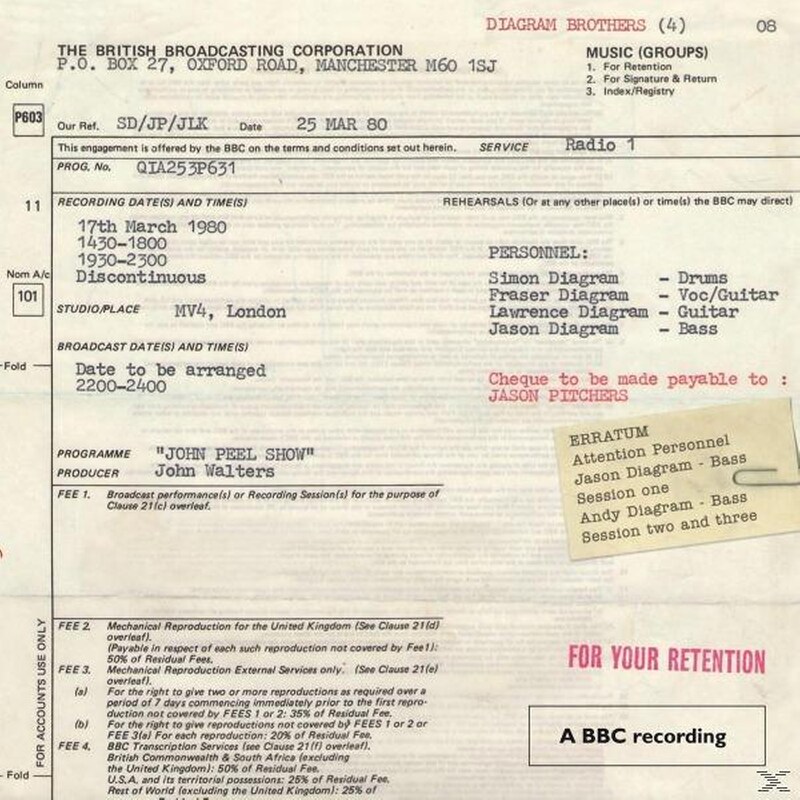 The Peel Sessions
