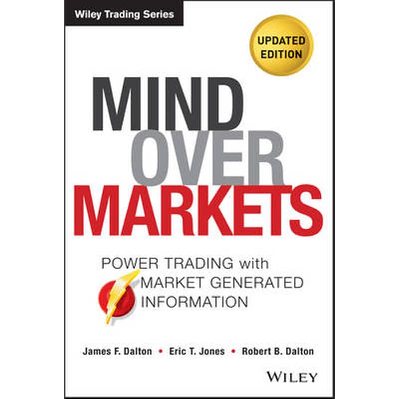 Mind Over Markets