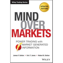 Mind Over Markets