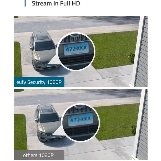 Ασύρματη IP Camera Eufy Floodlight Camera 2K Dome με Αμφίδρομο ήχο image 2