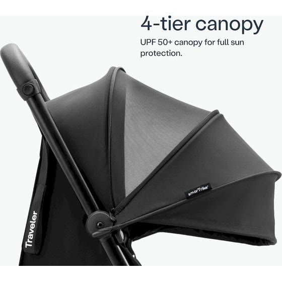 Παιδικό Τρίκυκλο Ποδήλατο Πτυσσόμενο/ Μετατρεπόμενο SmaTrike Traveler 4 σε 1 Onyx Black image 11