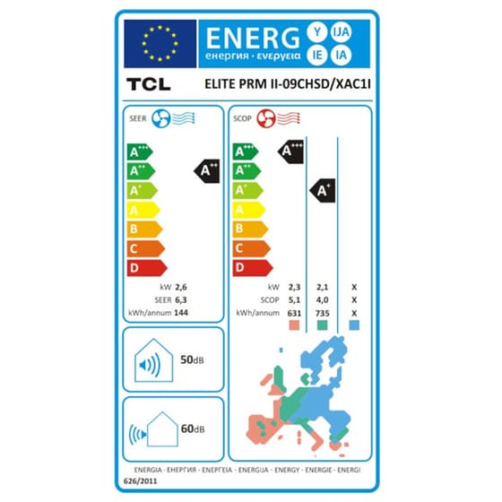 TCL Elite Premium II 09CHSD/XAC1I Κλιματιστικό Inverter 9.000 BTU A++/A+++ image 4