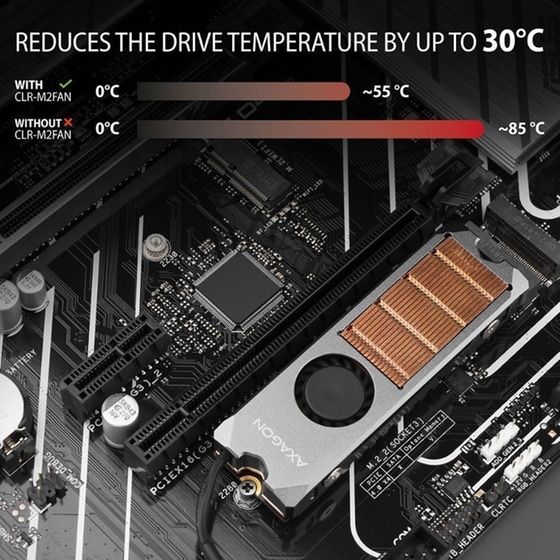 AXAGON CLR-M2FAN Ενεργή Ψύκτρα M.2 SSD με Ανεμιστήρα image 3