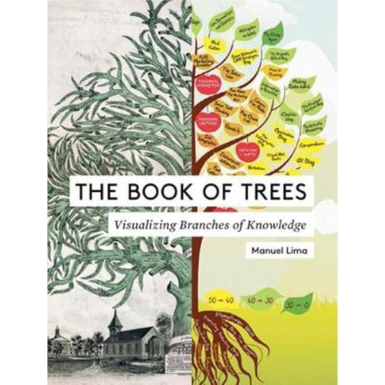 The Book of Trees image 0