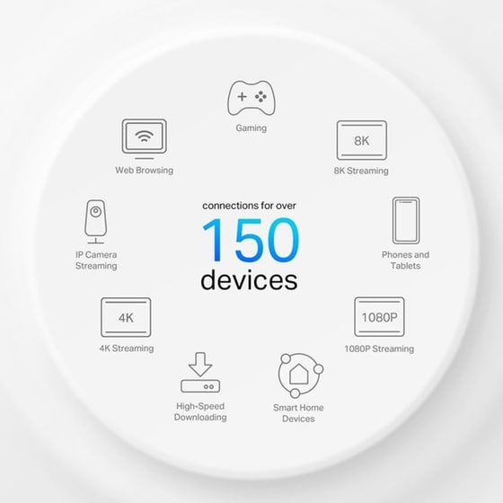 TP-Link Deco X50-4G Access Point Wi‑Fi 6 Dual Band (2.4 & 5 GHz) 2402Mbps image 7