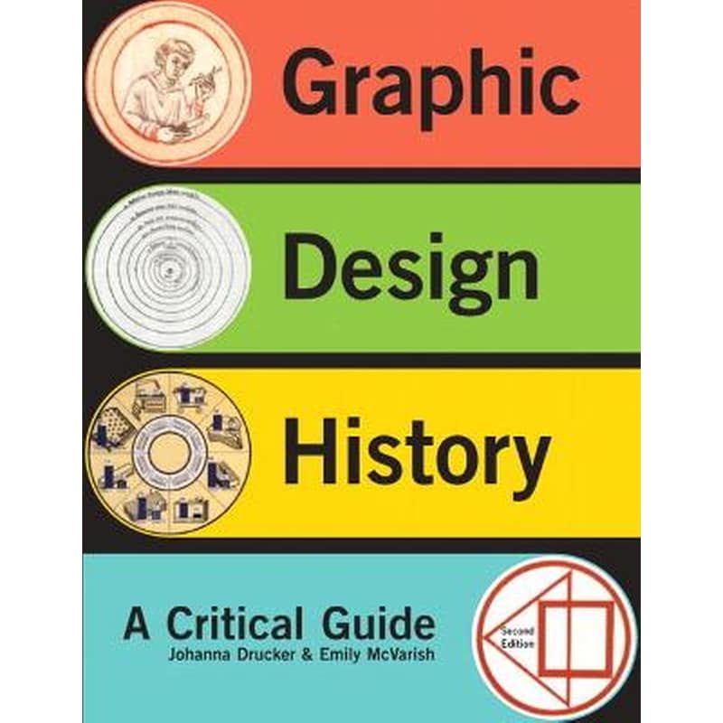Graphic Design History