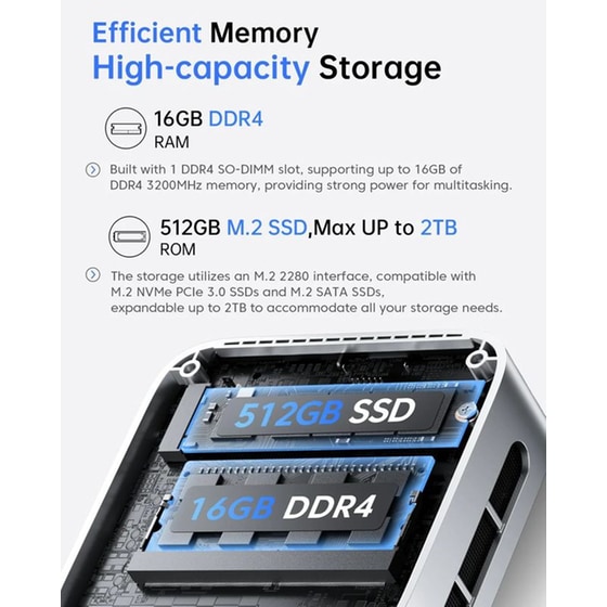 Desktop Acemagic V1 (Intel-N95/12 GB/256GB SSD/UHD Graphics/Win11Pro) image 2