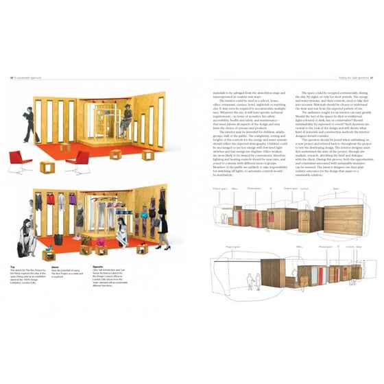 Sustainability in Interior Design image 2