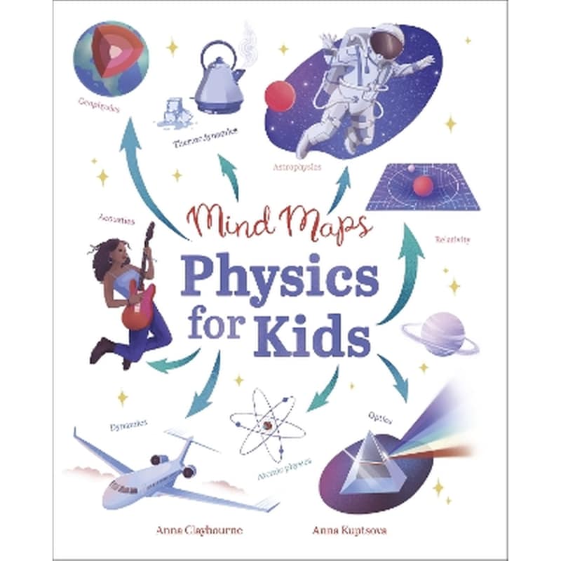 Mind Maps: Physics for Kids