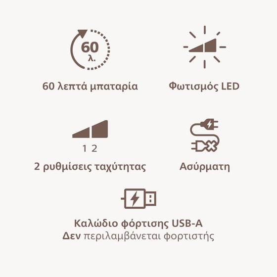 Αποτριχωτική Μηχανή PHILIPS BRE708/00 Γαλάζιο image 18