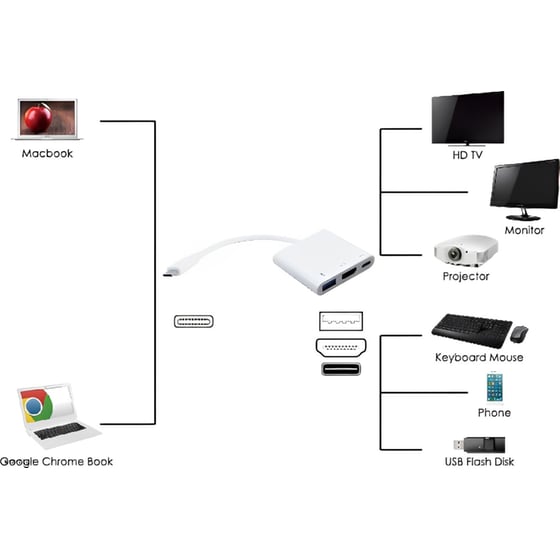Docking Station Powertech PTH-038 3-Port USB 3.0 συμβατό με USB-C image 1