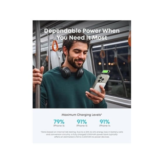 Powerbank Anker Nano MagSafe Qi2 5000mAh 15W με Θύρα USB-C - Λευκό image 4