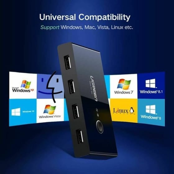 Ugreen Sharing Box Usb 2.0 Hub 4 Θυρών Με Σύνδεση Usb-a (30767) image 3