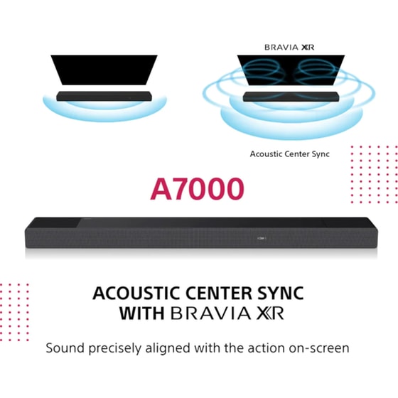 Sony HT-A7000 Flagship Soundbar 500W 7.1.2 - Μαύρο image 4